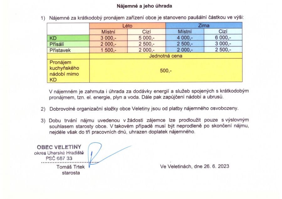 pronAjem_kd